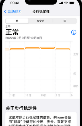 泸溪iPhone手机维修如何在iPhone开启'步行稳定性通知'