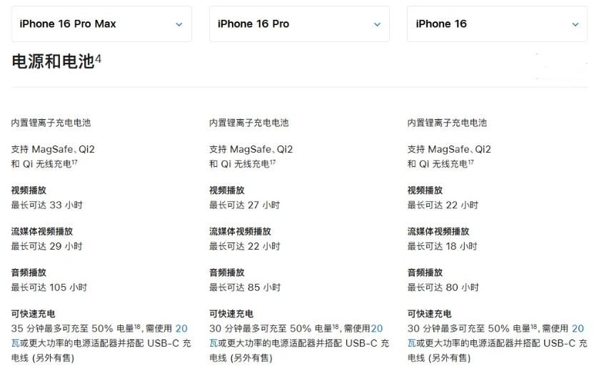 泸溪苹果手机维修分享 iPhone 16 目前实测充电峰值功率不超过 39W 